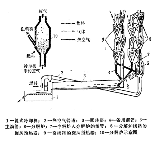 ���D(zhu��n)�G�C(j��)�Mȼ������