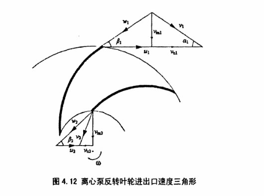 ˮ����D(zhu��n)�G�M(j��n)�����ٶ�������