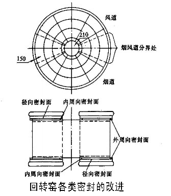 ���D(zhu��n)�G����ܷ�ĸ��M