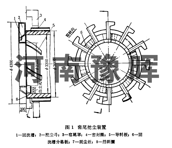 ���D(zhu��n)�G�����b��