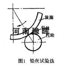 �{(di��o)����݆���C����ɰ���D(zhu��n)�G�L(zh��ng)�ڰ�ȫ���I(y��)