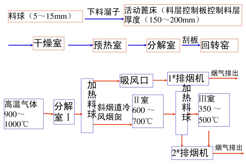 ���D(zhu��n)�G�A(y��)���O(sh��)��t���Ӽӟ�C���\�D(zhu��n)����