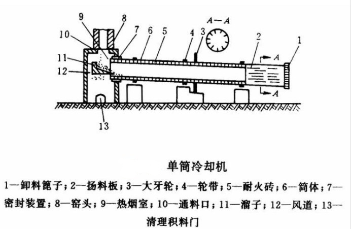 ���D(zhu��n)�G��s�C(j��)�Y(ji��)��(g��u)