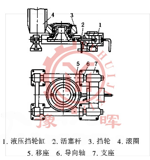 Һ����݆�Y(ji��)��(g��u)