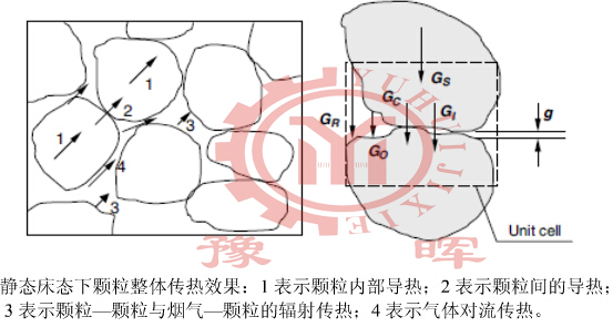 ���D(zhu��n)�G��(d��o)��