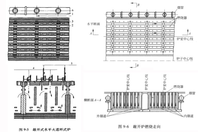 ���_ʽ���D(zhu��n)�G�t�Y(ji��)��(g��u)