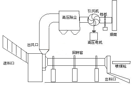���D(zhu��n)�G�L�C